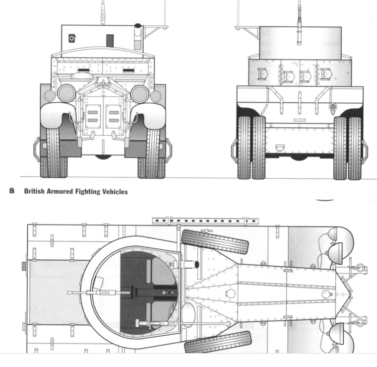Rolls Royce Armored Car - UK Army - wargame3d- 28mm Scale