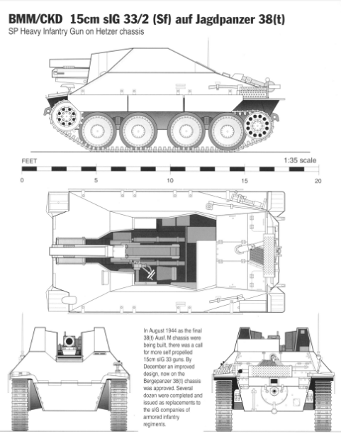 SIG 33 1 AUF38t - German Army - 28mm Scale - wargame3d