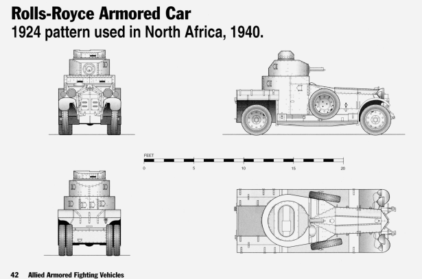 Rolls Royce Armored Car - UK Army - wargame3d- 28mm Scale