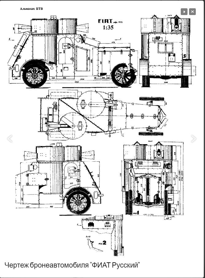 Izhorski FIAT - WWI - Russian Army - wargame3d- 28mm Scale