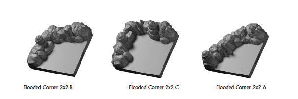 Flooded Caverns Wall Corners - 28 mm / 1" - DragonLock - DND - Pathfinder - RPG - Dungeon & Dragons - Terrain - Fat Dragon Games