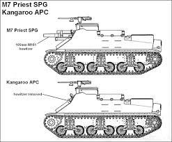 M7 Кangaroo APC - UK Army - 28mm Scale - wargame3d