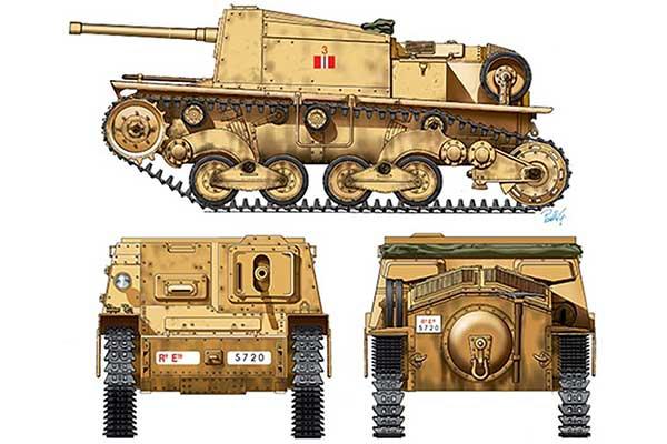 Semovente L40 da 47-32 - Italian Army - 28mm Scale - wargame3d
