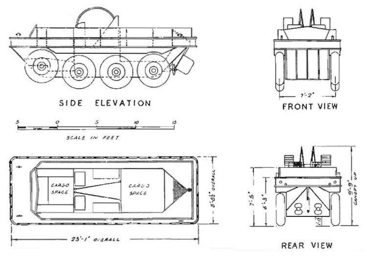 Terrapin - UK Army - wargame3d- 28mm Scale