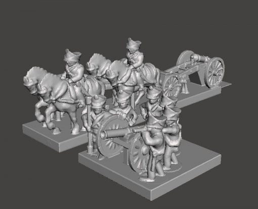 Russian Artillery - Great for Table Top War Games And Dioramas - Resin 6mm Miniatures -