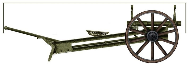 3.7 cm TAK 1918 Rheinmetall - WWI - German Army - Bolt Action - wargame3d- 28mm Scale