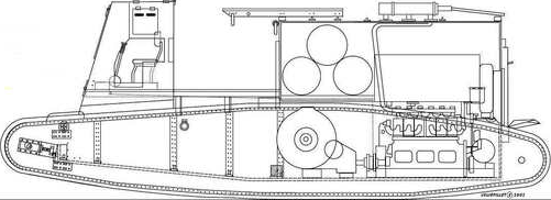 Gun Carrier Mark I - WWI - UK Army -  wargame3d- 28mm Scale
