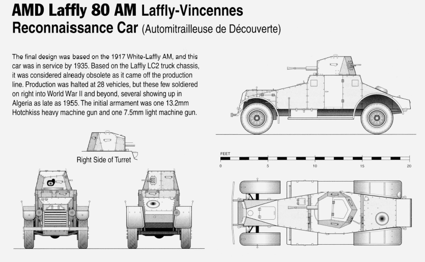 Laffly 80 AM Car - French Army -  wargame3d- 28mm Scale