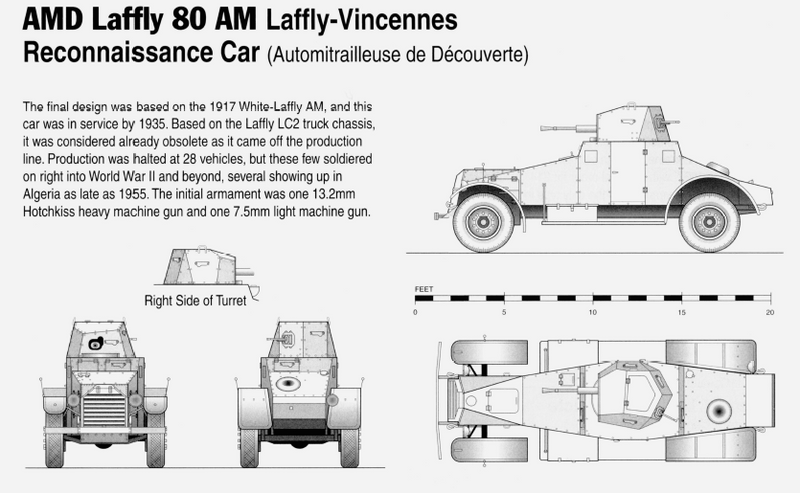 Laffly 80 AM Car - French Army - Bolt Action - wargame3d- 28mm Scale