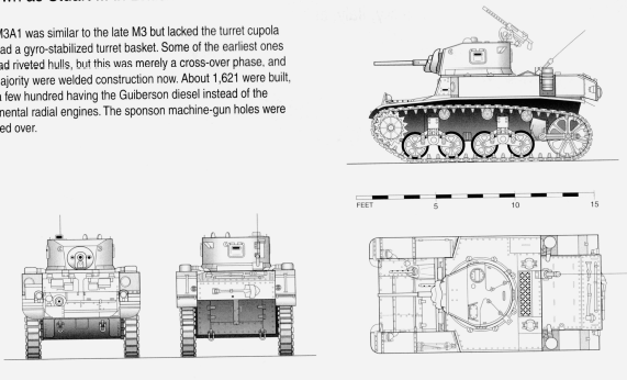 M3A1 Stuart - US Army - Bolt Action - wargame3d- 28mm Scale