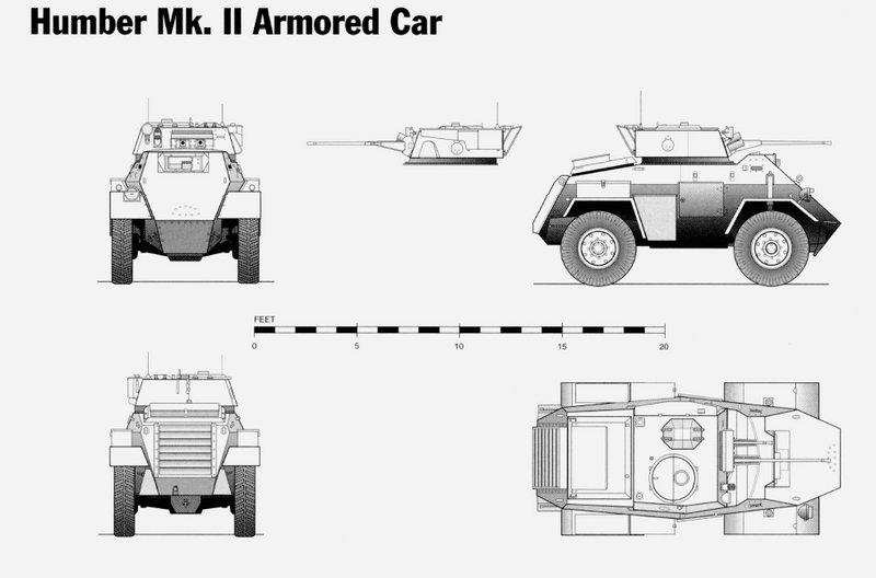 Humber Mark II - UK Army - Bolt Action - wargame3d- 28mm Scale