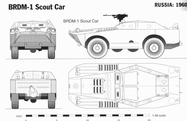 BRDM-1 Amphibious scout car - Russian Army - Bolt Action - wargame3d- 28mm Scale