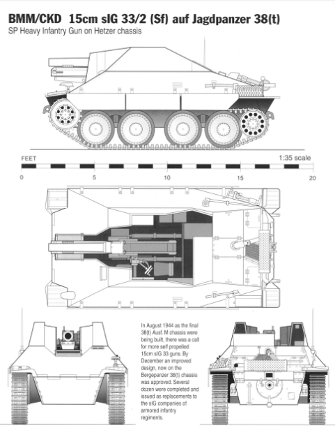 SIG 33 1 AUF38t - German Army - 28mm Scale -  wargame3d