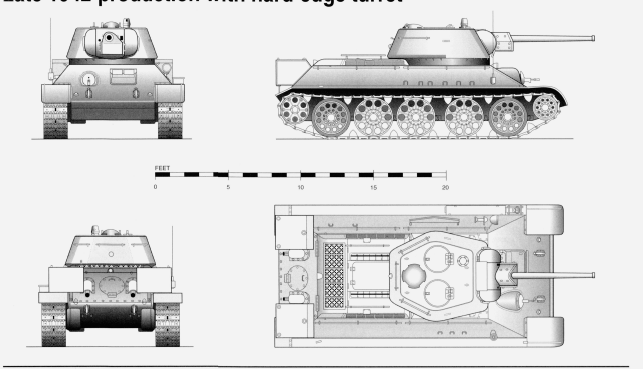 T-34 Medium Tank - Russian Army -  wargame3d- 28mm Scale