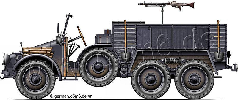 Krupp Protze 6x4 - German Army - 28mm Scale - Bolt Action - wargame3d
