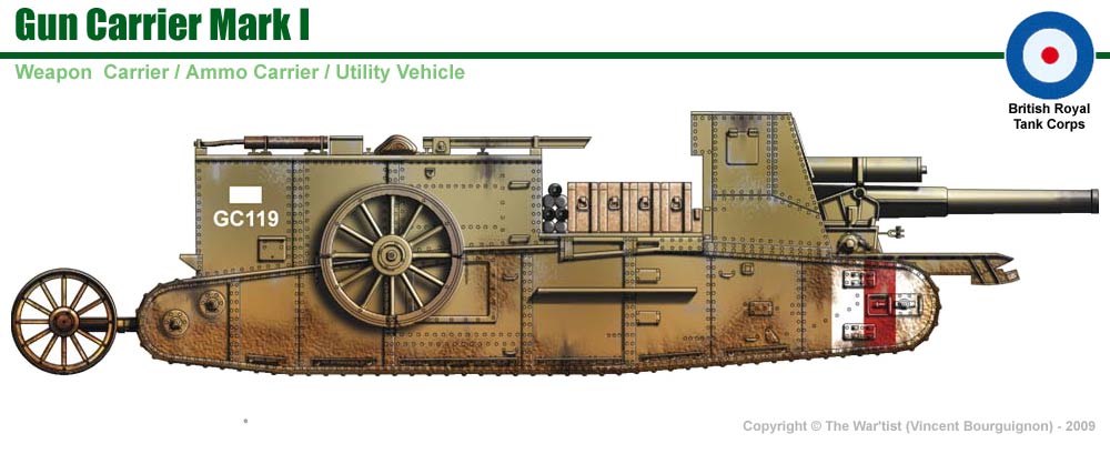 Gun Carrier Mark I - WWI - UK Army -  wargame3d- 28mm Scale