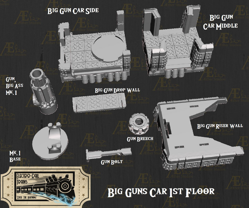 Electro Rail Big Guns Car - Pathfinder - Dungeons & Dragons - RPG - Tabletop-Terrain - 28 mm / 1"- Aether Studios