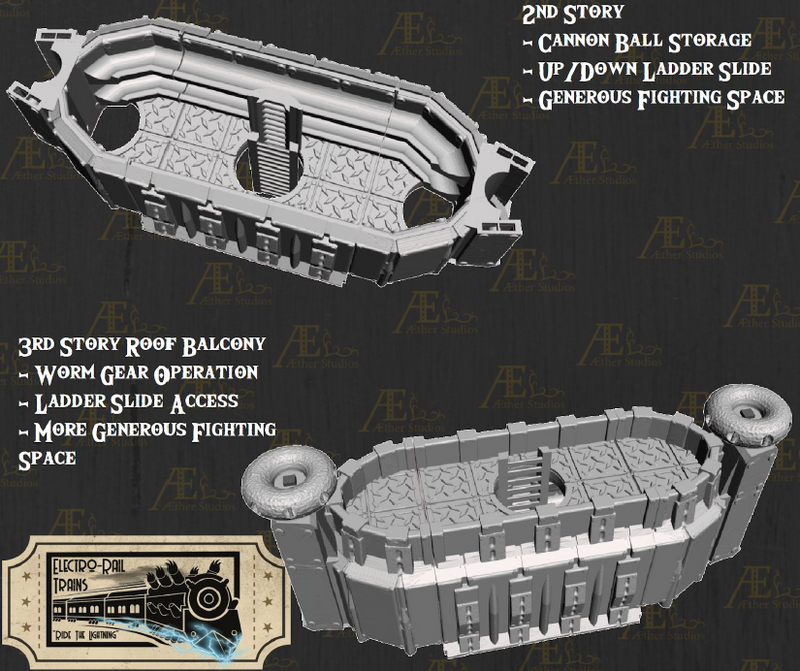 Electro Rail Big Guns Car - Pathfinder - Dungeons & Dragons - RPG - Tabletop-Terrain - 28 mm / 1"- Aether Studios