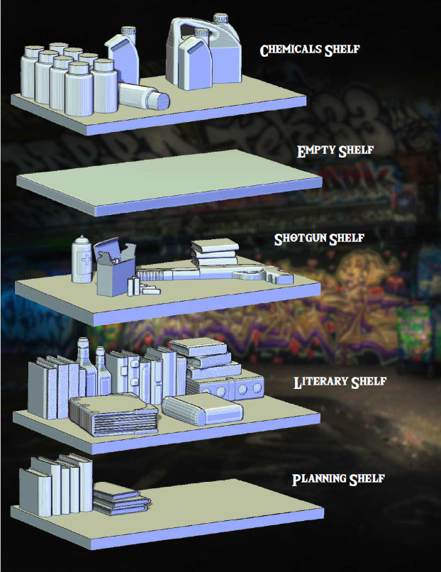 Signs Scatter Part 3 - Pathfinder - Dungeons & Dragons - RPG - Tabletop-Terrain - 28 mm / 1"- Aether Studios