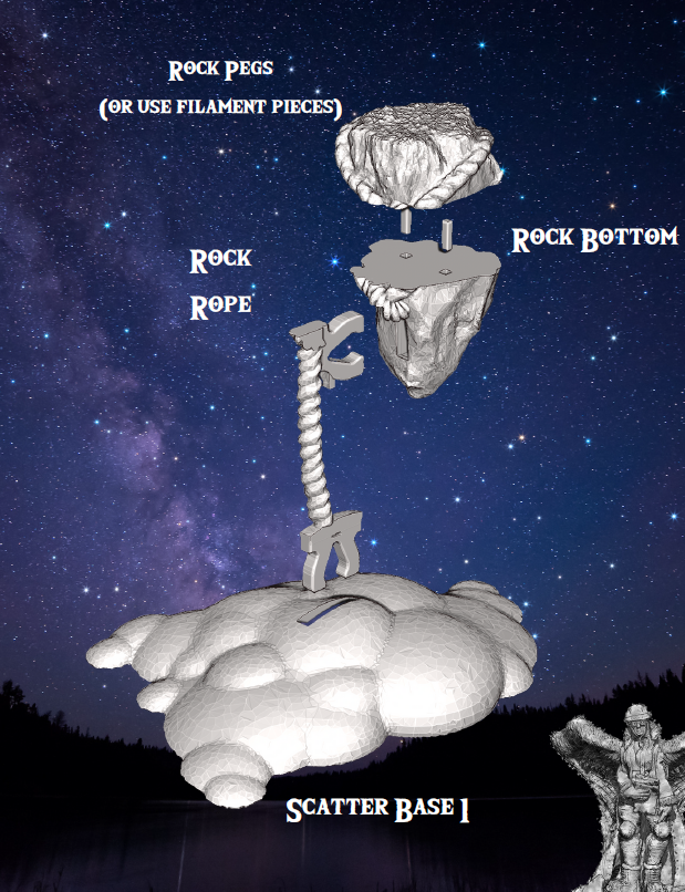Floating Rocks - Pathfinder - Dungeons & Dragons - RPG - Tabletop-Terr