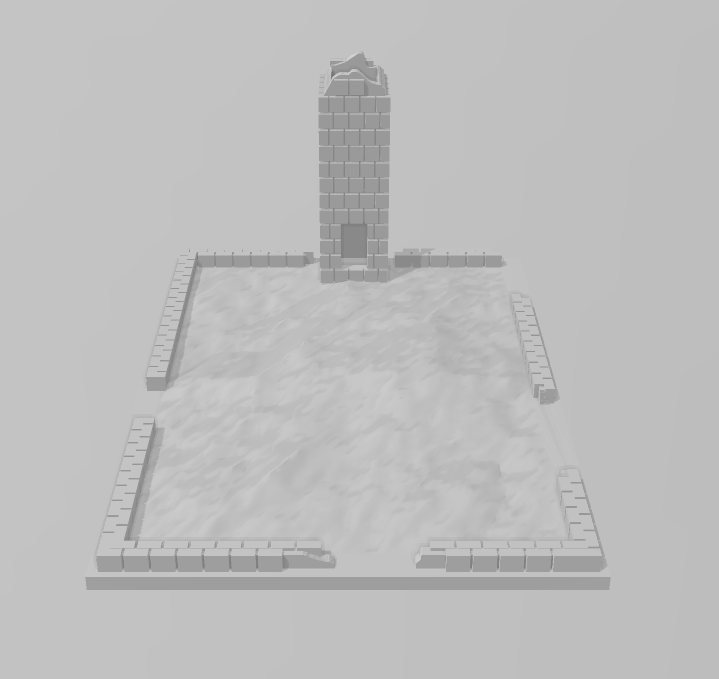 Set of Chimneys - War Across Europe - Terrain - 28mm - 20mm - 15mm -  WOW Buildings