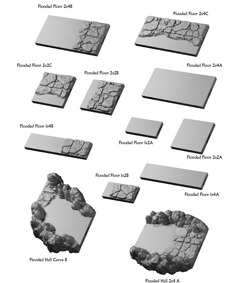 Flooded Caverns - Lost Dungeons - DragonLock - DND - Pathfinder - RPG - Dungeon & Dragons - 28 mm/ 1" - Terrain - Fat Dragon Games