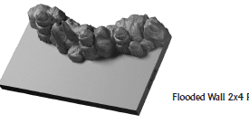 Flooded Caverns Walls 2x4 - 28 mm / 1" - DragonLock - DND - Pathfinder - RPG - Dungeon & Dragons - Terrain - Fat Dragon Games