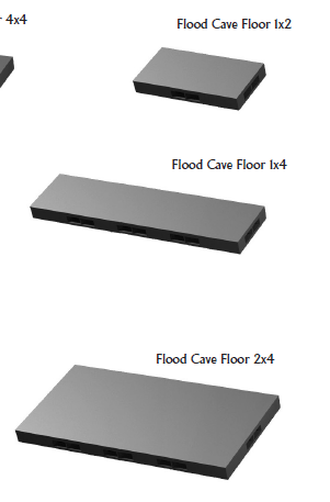 Flood Cave Floor - 28 mm / 1" - DragonLock - DND - Pathfinder - RPG - Dungeon & Dragons - Terrain - Fat Dragon Games