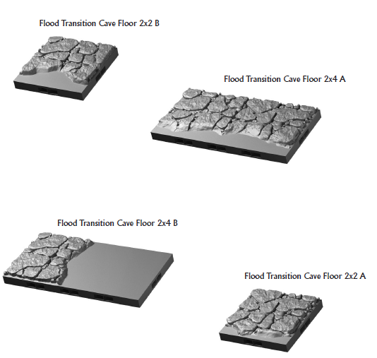 Transitional Flooding Floors - 28 mm / 1" - DragonLock - DND - Pathfinder - RPG - Dungeon & Dragons - Terrain - Fat Dragon Games