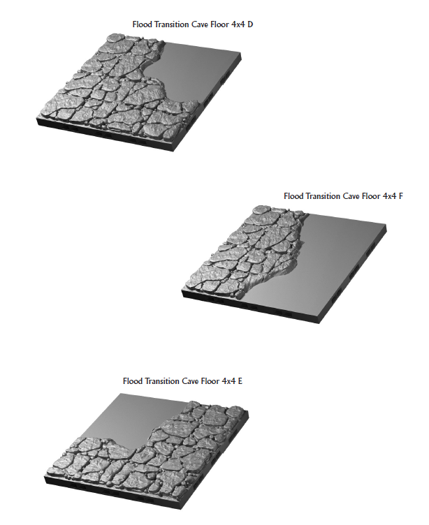 Transitional Flooding Floors - 28 mm / 1" - DragonLock - DND - Pathfinder - RPG - Dungeon & Dragons - Terrain - Fat Dragon Games