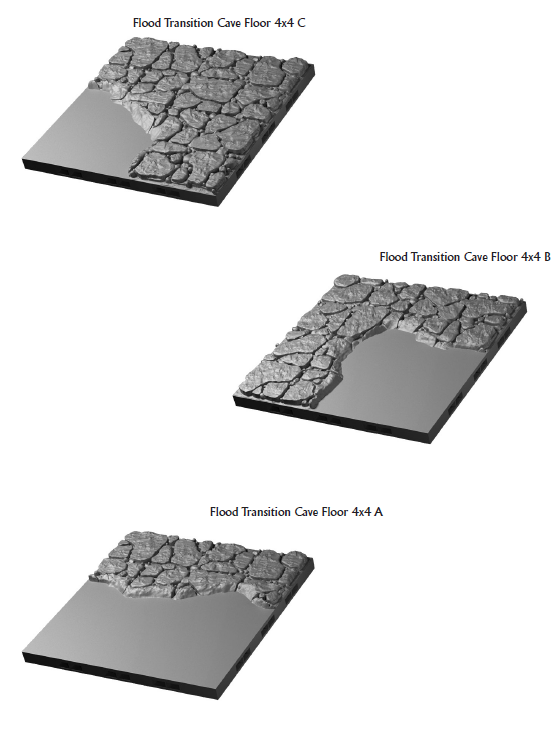 Transitional Flooding Floors - 28 mm / 1" - DragonLock - DND - Pathfinder - RPG - Dungeon & Dragons - Terrain - Fat Dragon Games