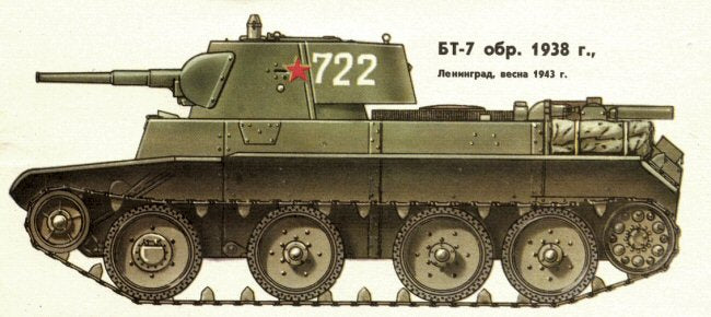 BT-7 - Russian Army -  wargame3d- 28mm Scale