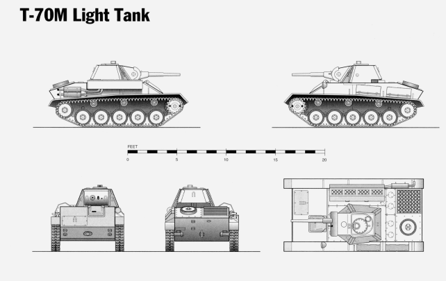 T-70 Light Tank - Russian Army - Bolt Action - wargame3d- 28mm Scale