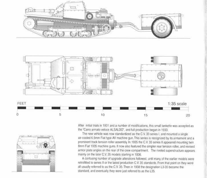 Carro Armato L35 L.F + Trailer - Italian Army - 28mm Scale - Bolt Action - wargame3d