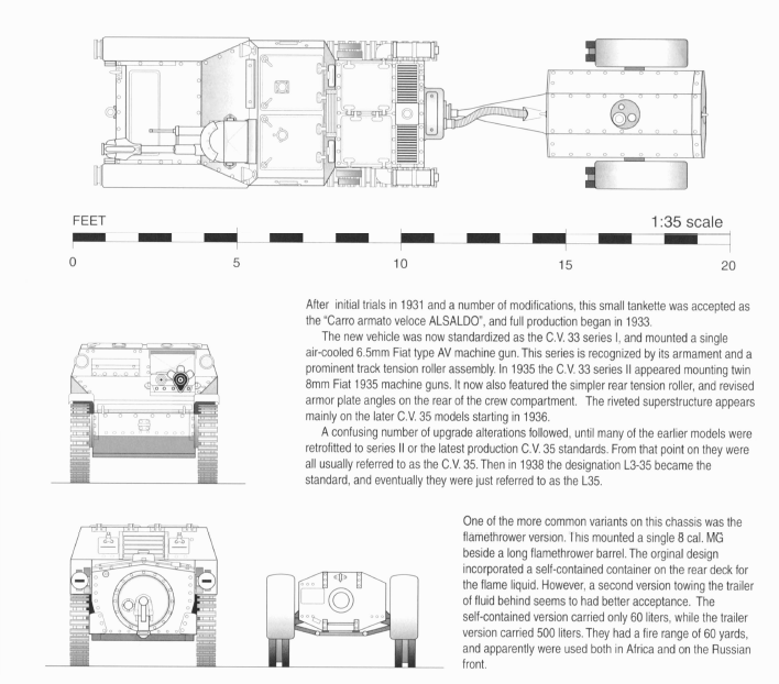 Carro Armato L35 L.F + Trailer - Italian Army - 28mm Scale - Bolt Action - wargame3d