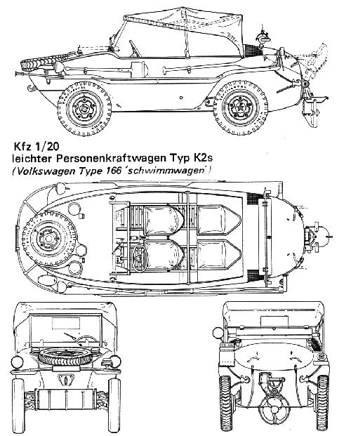 VW Schwimmwagen - German Army -  wargame3d- 28mm Scale