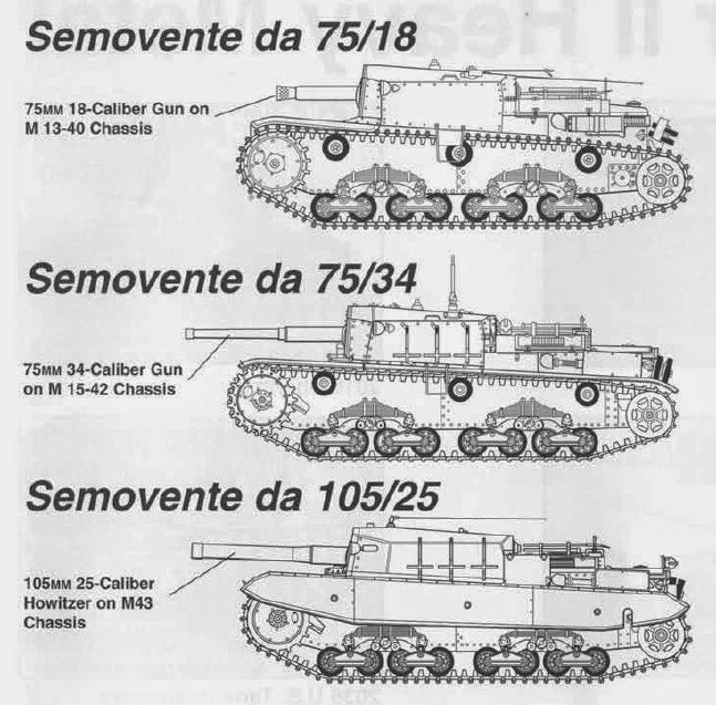 Semovente M43 da 105-25 - Italian Army - 28mm Scale - Bolt Action - wargame3d