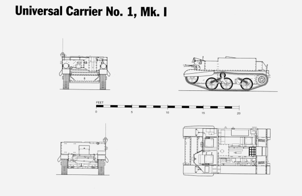 Universal Carrier No 1 Mk I - UK Army -  wargame3d- 28mm Scale