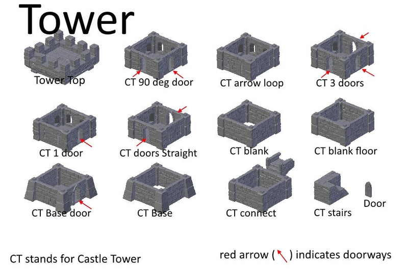 Castle Tower Floors - DND - Dungeons & Dragons - RPG - Pathfinder - Tabletop - TTRPG - Devious Games - 28 mm